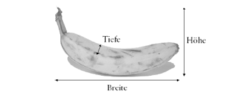 die drei Ausdehnungsrichtungen Höhe, Breite und Tiefe