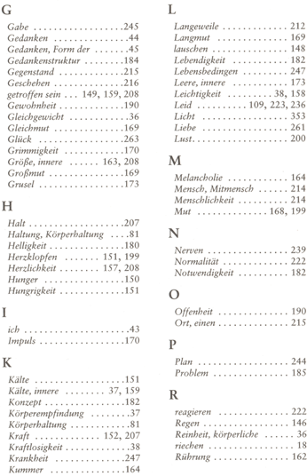 Index rechts